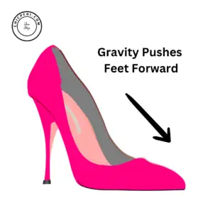 How To Stop Feet Sliding Foward in Heels